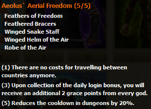 Aelous' Aerial Freedom stats