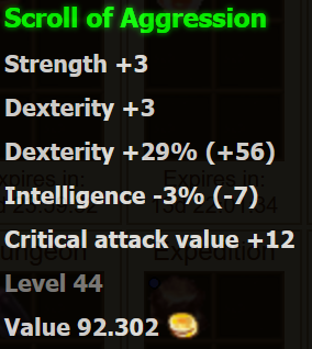 of Aggression