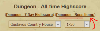 Dungeon items ranking