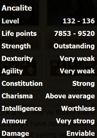 Ancalite stats