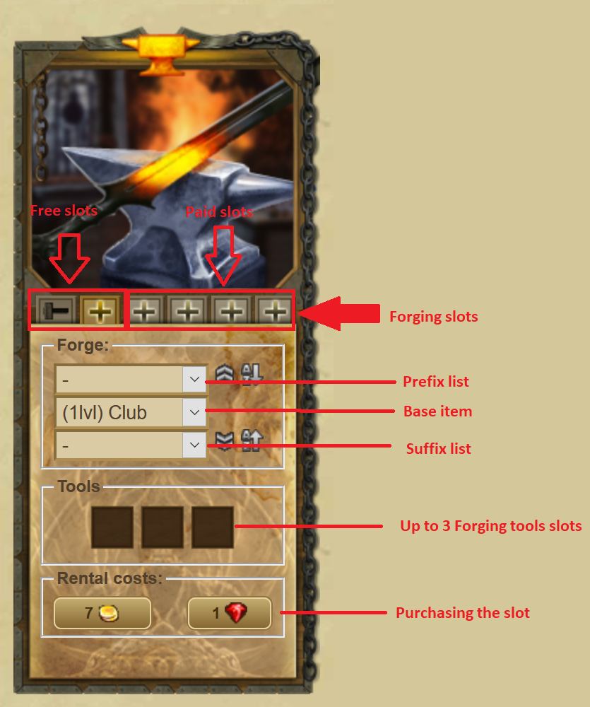Forging interface explained