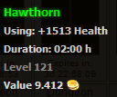 Hawthorn stats